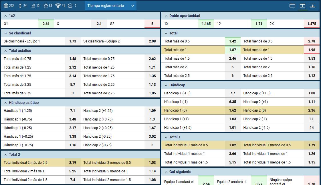 Apuestas en directo, página 1