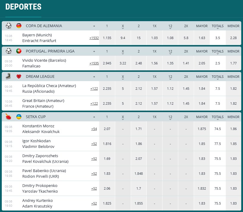 Imagen de cuotas de próximos encuentros