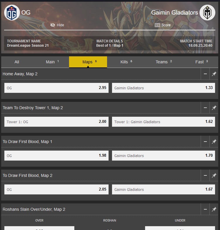 Un ejemplo de reunión en DOTA 2
