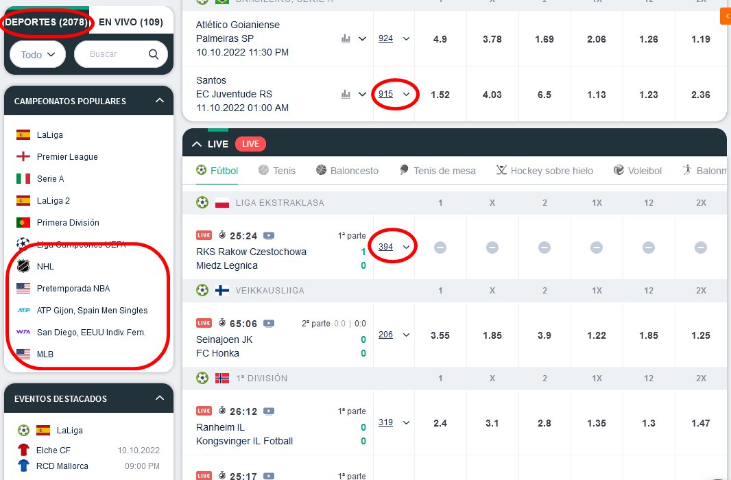 Vista de las cuotas de los próximos partidos