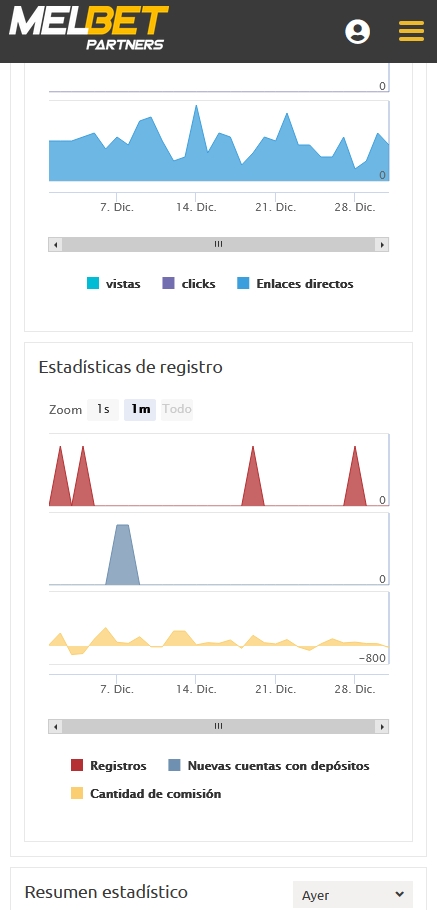 Interfaz de afiliados 