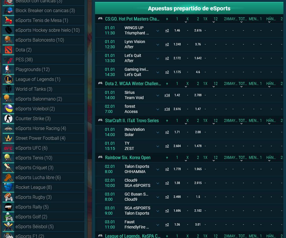Los torneos de e-sport que están disponibles